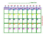 monthly chart